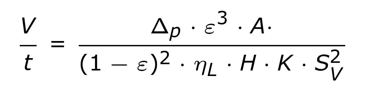 Carman-Kozeny-Gleichung (mit Oberfläche)